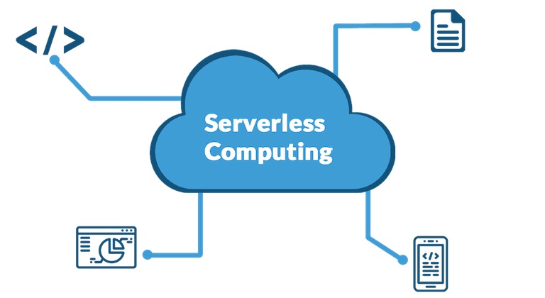 Serverless Computing: Streamlining Development and Operations in the Cloud